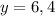 y=6,4