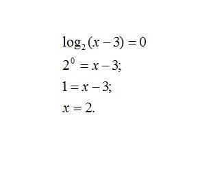 Log внизу индекс 2 (3-x)=0 решите уравнение логарифмы