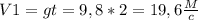 V1 = gt = 9,8*2 = 19,6 \frac{M}{c}