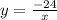 y=\frac{-24}{x}