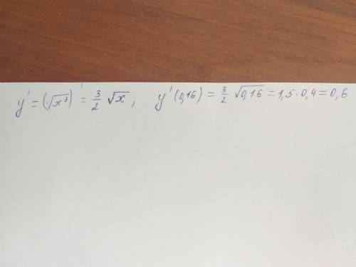 Найдите значение производной функции f(x)=корень х^3 в точке х=0,16