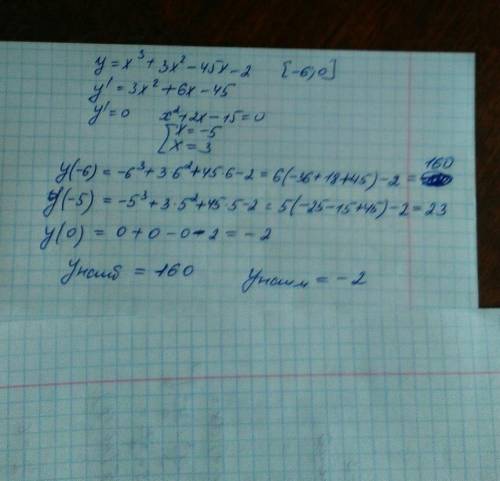 Найдите наибольшее и наименьшее значения функции y=x^3+3x^2-45x-2 на отрезке: [-6; 0]