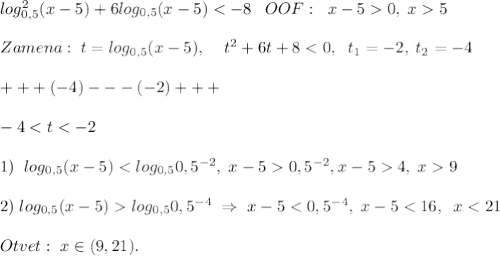 log^2_{0,5}(x-5)+6log_{0,5}(x-5)0,\; x5\\\\Zamena:\; t=log_{0,5}(x-5),\; \; \; \; t^2+6t+8log_{0,5}0,5^{-4}\; \Rightarrow \; x-5