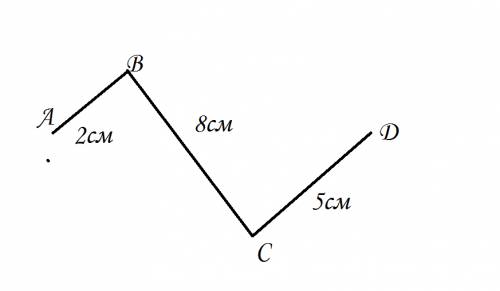 Начертите ломаную из 3 звеньев у которой длина первого звена 2 см второго звена в 4 раза больше а тр