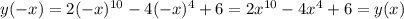 y(-x)=2(-x)^{10}-4(-x)^4+6=2x^{10}-4x^4+6=y(x)