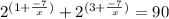 2^{(1+\frac{-7}{x})} +2^{(3+\frac{-7}{x})} =90