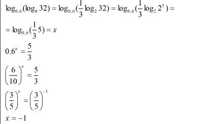 Логарифм по основанию 0,6 от логарифма 32 по осн.8