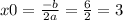 x0= \frac{-b}{2a}= \frac{6}{2}=3