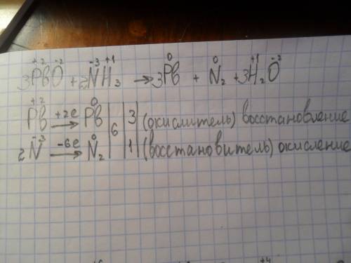 Овр pbо+nh3-> pb+n2+h2o mg+h2so4-> mgso4+so2+h2o wo3+h2-> w+h2o