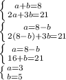 \left \{ {{a+b=8} \atop {2a+3b=21}} \right. &#10; \\ \left \{ {{a=8-b}\atop {2(8-b)+3b=21}}\right.\\ \left \{ {{a=8-b}\atop{16+b=21}}\right.\\ \left \{ {{a=3} \atop {b=5}} \right.