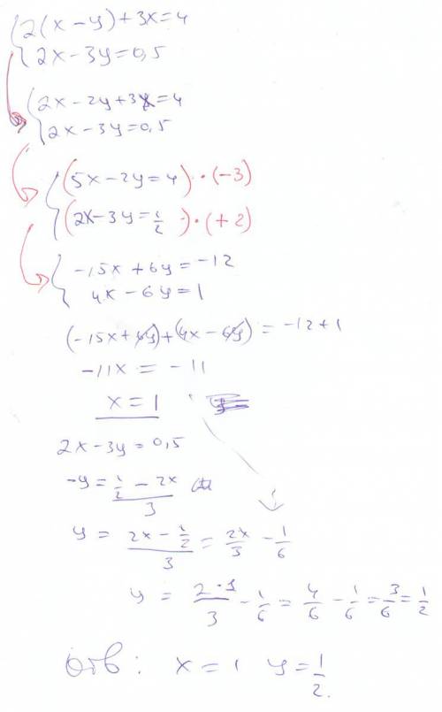 Решите систему 2(x-y)+3x=4, 2x-3y=0,5