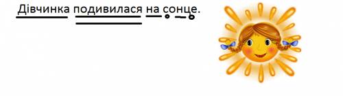 Скласти речення, щоб слово сонце було другорядним членом речення