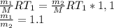 \frac{m_1}{M} RT_1= \frac{m_2}{M} RT_1*1,1 \\ &#10;\frac{m_1}{m_2} =1.1