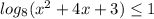 log_{8} ( x^{2} +4x+3) \leq 1