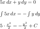 5x\, dx+y\, dy=0\\\\\int 5x\, dx=-\int y\, dy\\\\5\cdot \frac{x^2}{2}=-\frac{y^2}{2}+C