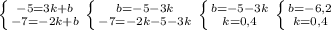 \left \{ {{-5=3k+b} \atop {-7=-2k+b}} \right. \left \{ {{b=-5-3k} \atop {-7=-2k-5-3k}} \right. \left \{ {{b=-5-3k} \atop {k=0,4}} \right. \left \{ {{b=-6,2} \atop {k=0,4}} \right.