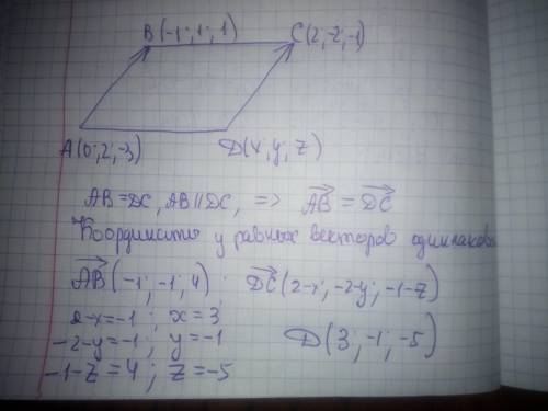 Даны три вершины а (0, 2, -3), в (-1, 1, 1), с (2, -2, -1) параллелограмма авсd. найдите координаты