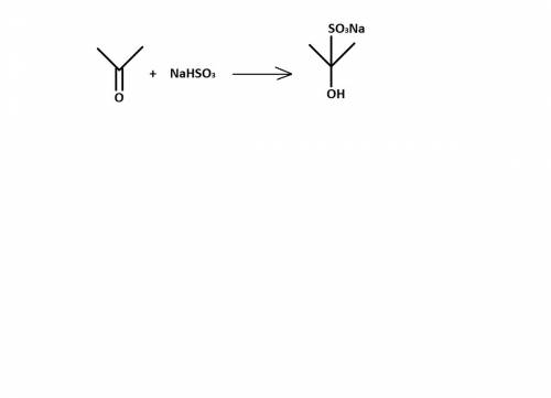 Взаимодействие ацетона с бисульфитом натрия