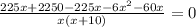 \frac{225x+2250-225x-6x^2-60x}{x(x+10)}=0