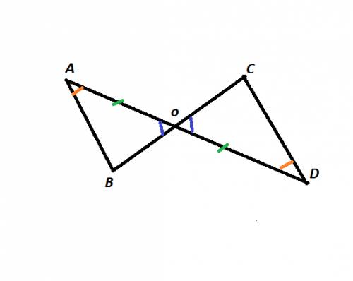 Отрезок ad и bc пересекаются в точке o которая является серединой отрезка ad углы bao и cdo равны .