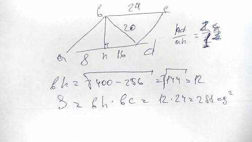 Длина стороны bc и диагонали bd параллелограмма abcd равны соответственно 24 и 20. высота bh паралле