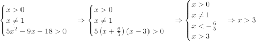 \begin{cases}x0\\x\neq1\\5x^2-9x-180\end{cases}\Rightarrow\begin{cases}x0\\x\neq1\\5\left(x+\frac65\right)(x-3)0\end{cases}\Rightarrow\begin{cases}x0\\x\neq1\\x3\end{cases}\Rightarrow x3