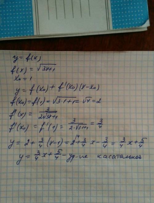 Записать уравнение касательной к графику функции y=f (x) в точке с абсциссой x0 f(x)=√3x+1 x0=1