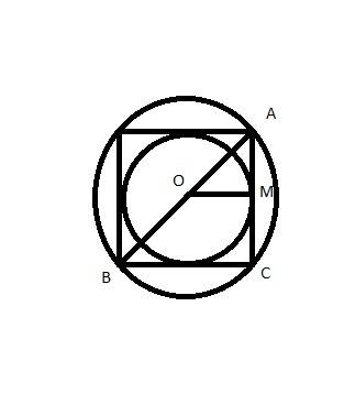Длина окружности, описанной около квадрата, равна 12п см. найдите длину окружности, вписанной в квад