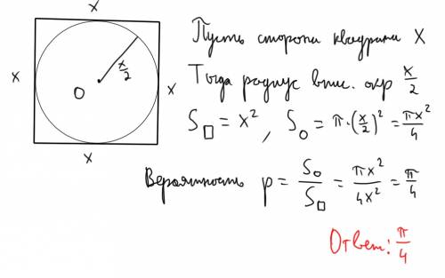 Найти вероятность того, что точка, брошенная в квадрат, окажется внутри вписанного в него круга, есл