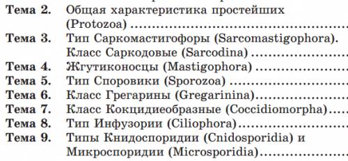 Можите написать систематику простейших и кольчатых червей ) можно всех червей если не трудно) 30