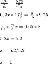 \\ \frac{0,3x}{ \frac{8}{15} } = \frac{9.75}{17 \frac{1}{3} } \\ &#10; \\ 0,3x*17 \frac{1}{3} = \frac{8}{15} * 9.75 \\ &#10; \\ \frac{3}{10} * \frac{52}{3}x =0.65*8 \\ &#10; \\ 5.2x=5.2 \\ &#10; \\ x=5.2/5.2 \\ &#10; \\ x=1 \\