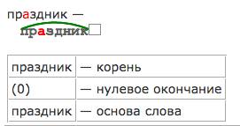 Морфемный и словообразовательные разбор. слово праздник