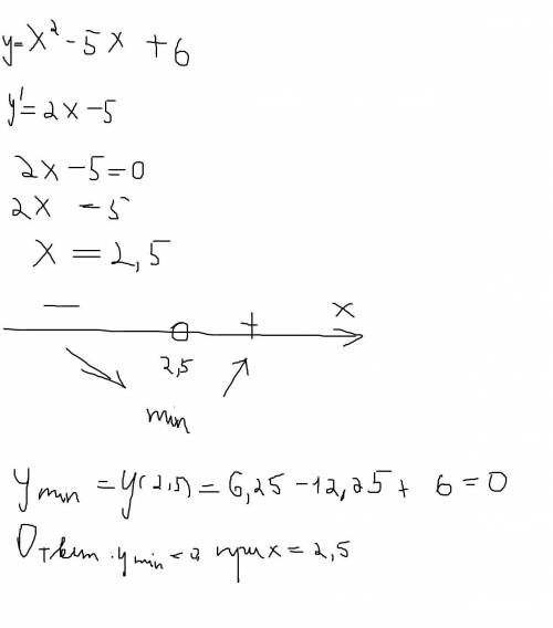 Найдите экстремум функции y=x^2-5x+6