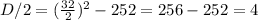 D/2=(\frac{32}{2})^2-252=256-252=4