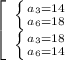 \left[\begin{array}{c} \left \{ {{a_3=14} \atop {a_6=18}} \right. \\ \left \{ {{a_3=18} \atop {a_6=14}} \right. \end{array}\right