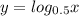 y=log_{0.5}x