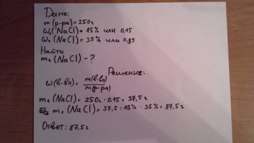 Какую массу соли необходимо добавить в 250г 15%-процентного раствора поваренной соли, чтобы получить