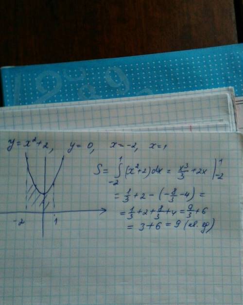 4. найти площадь фигуры, ограниченной линиями: y = x^2+2 y = 0, х = -2, х = 1.​