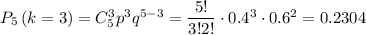 P_5\left(k=3\right)=C^3_5p^3q^{5-3}=\dfrac{5!}{3!2!}\cdot 0.4^3\cdot 0.6^2=0.2304