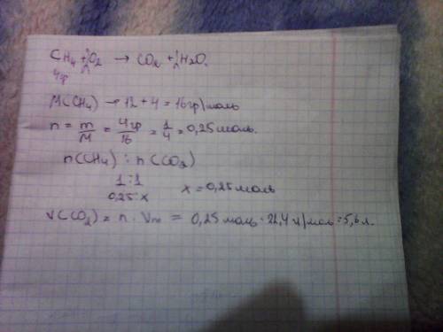 Определите объем углекислого газа? который образуется при горении 4г метана