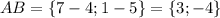 AB=\{7-4;1-5\}=\{3;-4\}