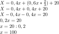 X=0,4x+(0,6x* \frac{2}{3} )+20 \\ X=0,4x+0,4x+20 \\ X-0,4x-0,4x=20 \\ 0,2x=20 \\ x=20:0,2 \\ x=100