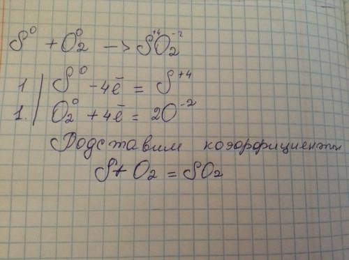 Составить энергетический s+o2-> so2