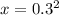 x=0.3^2