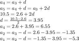 a_4=a_3+d \\ a_5=a_4+d=a_3+2d \\ 10.5=2.6+2d \\ d= \frac{10.5-2.6}{2} =3.95 \\ a_4=2.6+3.95=6.55 \\ a_2=a_3-d=2.6-3.95=-1.35 \\ a_1=a_2-d=-1.35-3.95=-5.3