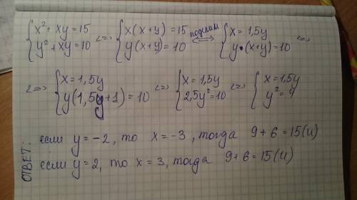 Xквадрат +xy=15 y квадрат +xy=10 решить систему.