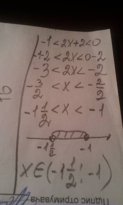 Решите двойное неравенство -1< 2x+2< 0