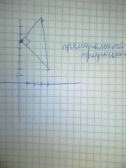 Определите вид треугольника авс, если а(3; 9), в(0; 6), с(4; 2)