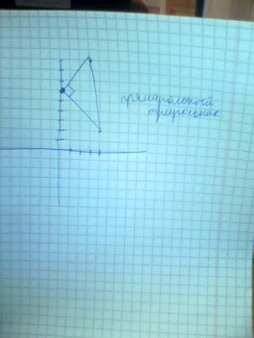 Определите вид треугольника авс, если а(3; 9), в(0; 6), с(4; 2)