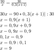 \frac{90}{x}= \frac{30}{0,3(x+1)} \\\\30x=90*0,3(x+1) |:30\\x=0,9(x+1)\\x=0,9x+0,9\\x-0,9x=0,9\\0,1x=0,9\\x=0,9:0,1\\x=9